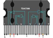 TDA7386 NF-KS 28V 5A 4x40W skladem 1 ks