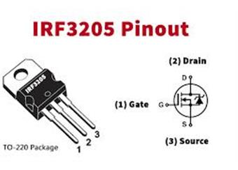 IRF3205  55V/110A Mosfet  N-kanál To220